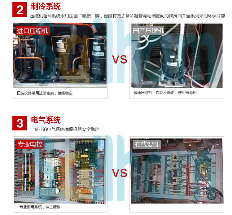 烤漆恒溫恒濕試驗(yàn)箱細(xì)節(jié)圖對比